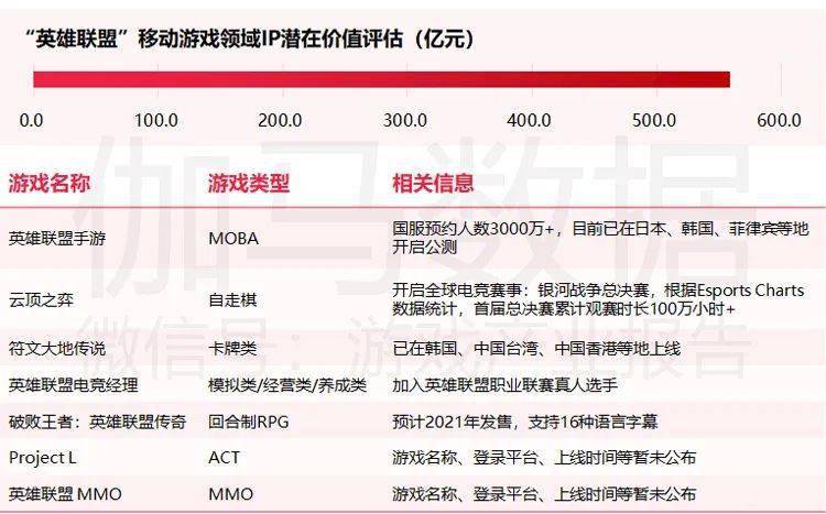 三肖必中三期必出資料,連貫評(píng)估執(zhí)行_手游版69.68