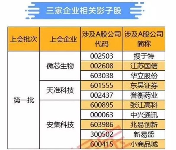 2024年新奧門特馬資料93期,可靠解答解析說明_3K94.342