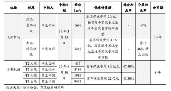 香港免六臺彩圖庫｜構(gòu)建解答解釋落實