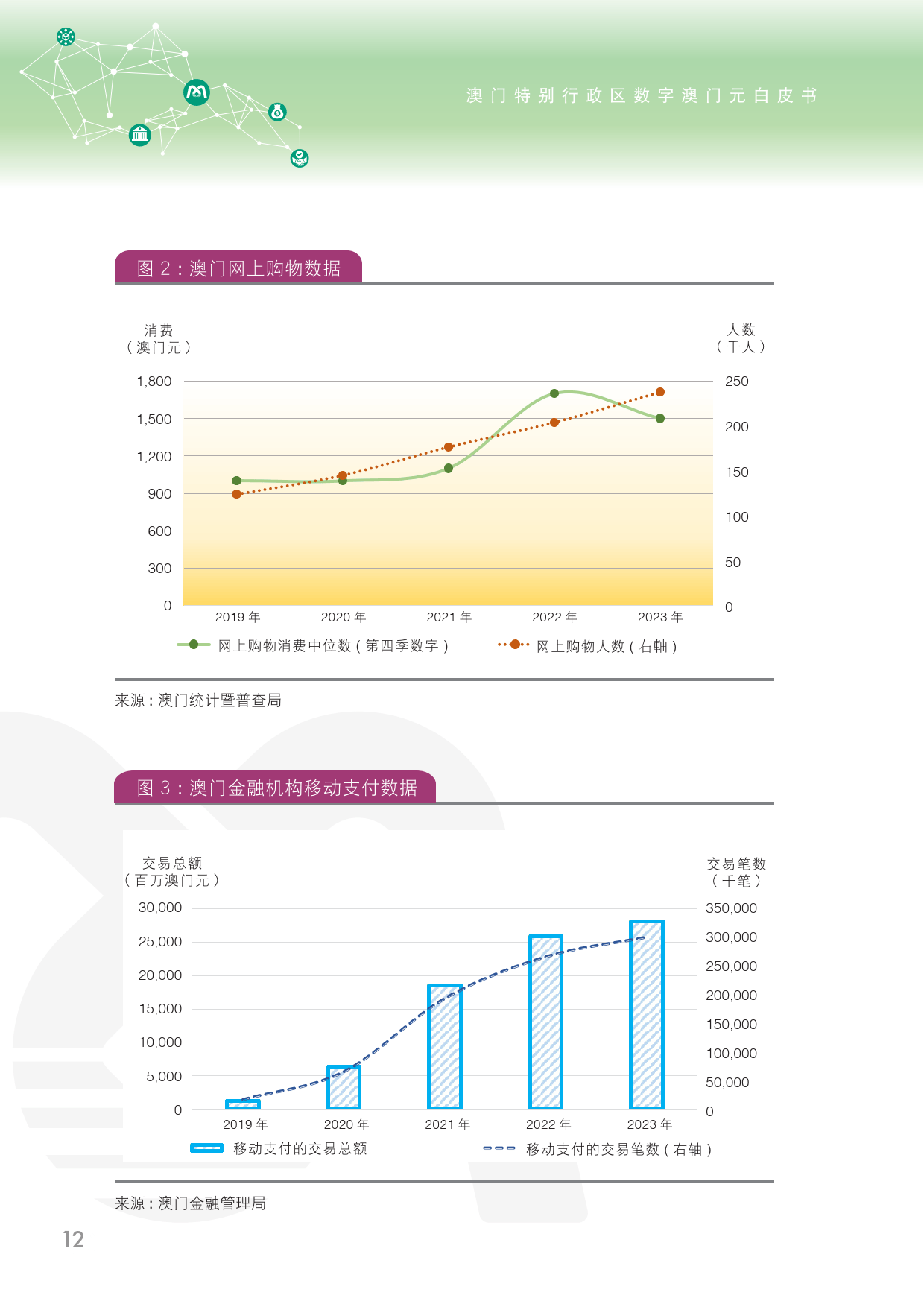 2024年澳門(mén)正版免費(fèi)資本車(chē),數(shù)據(jù)引導(dǎo)執(zhí)行計(jì)劃_專(zhuān)屬款49.618