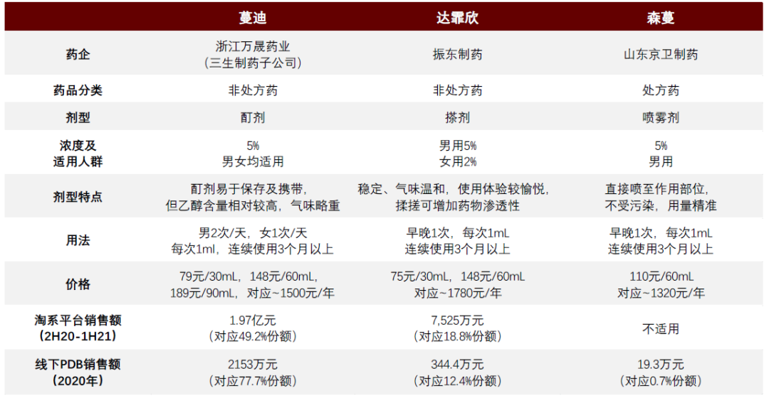 澳門(mén)六和彩資料查詢(xún)2024年免費(fèi)查詢(xún)01-36,實(shí)際數(shù)據(jù)說(shuō)明_Harmony19.771