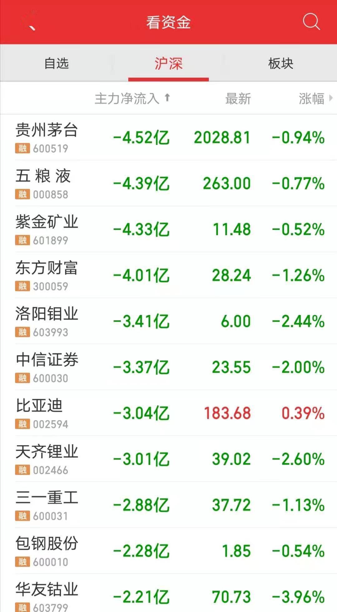 二四六天天彩9944CC66期,經(jīng)典案例解釋定義_理財(cái)版13.875