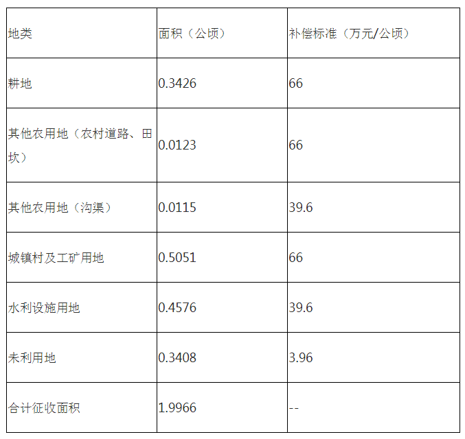 新澳資料免費(fèi)長期公開,平衡性策略實(shí)施指導(dǎo)_頂級(jí)版49.951