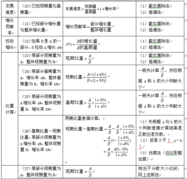 新澳天天開獎(jiǎng)資料大全1052期,創(chuàng)新定義方案剖析_網(wǎng)紅版30.254