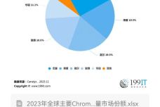 新澳門最精準正最精準,平衡性策略實施指導_Chromebook25.38