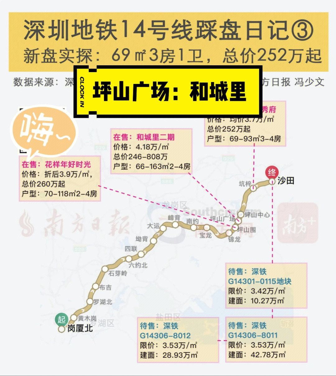 深圳地鐵14號(hào)線(xiàn)最新進(jìn)展、特點(diǎn)揭秘與未來(lái)展望