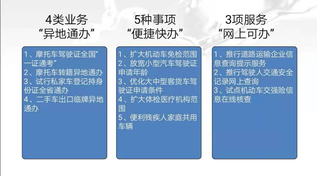 澳彩資料免費(fèi)長期公開,全面解答解釋落實(shí)_鉑金版60.122