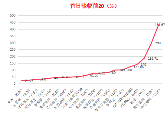 香港4777777開獎(jiǎng)記錄,現(xiàn)狀解答解釋落實(shí)_Tizen16.381