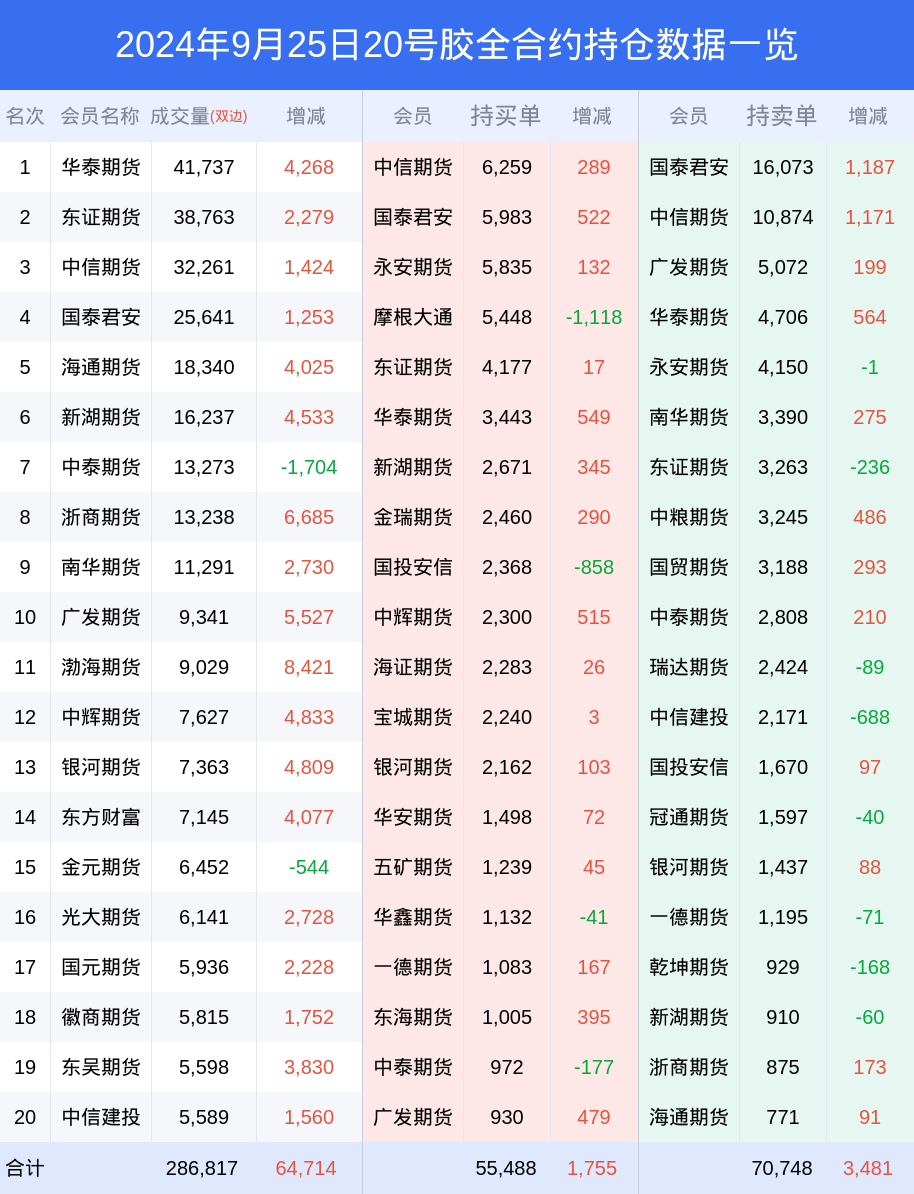 新澳門開獎結(jié)果+開獎號碼,正確解答落實_LE版99.884