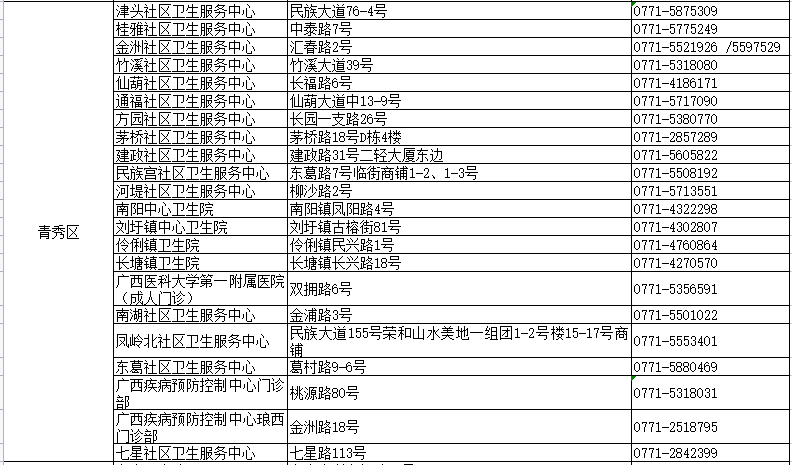 新澳歷史開獎記錄查詢結(jié)果,快捷問題解決方案_Harmony款67.684