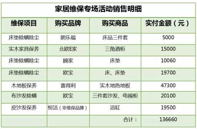 4924全年免費(fèi)資料大全,定制化執(zhí)行方案分析_優(yōu)選版48.248