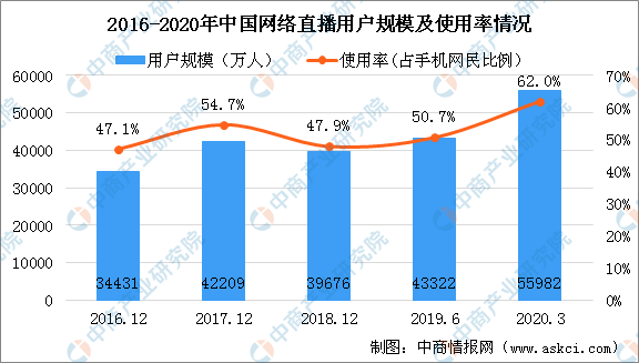 澳門4949開獎現(xiàn)場直播+開,適用性計劃實(shí)施_Superior47.474