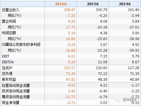 新澳門彩開獎(jiǎng)結(jié)果2024開獎(jiǎng)記錄｜全面把握解答解釋策略