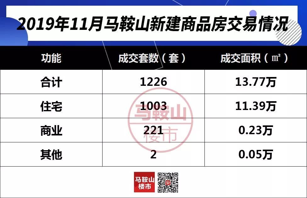 含山房價最新動態(tài)，市場走勢、影響因素與未來展望