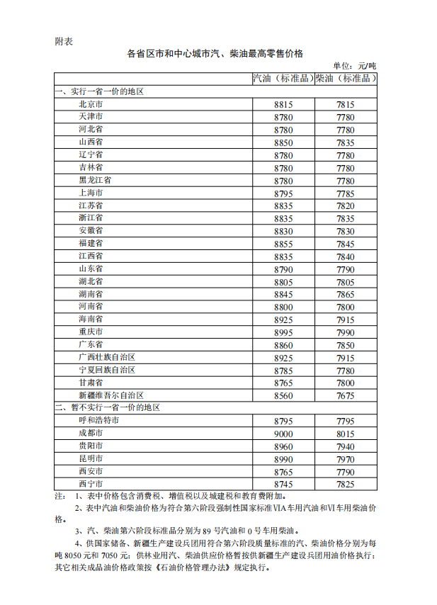 新澳開獎結(jié)果記錄查詢表,完善的執(zhí)行機(jī)制解析_擴(kuò)展版44.328