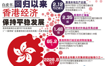 香港資料大全正版資料2024年免費(fèi),決策資料解釋落實(shí)_M版35.60