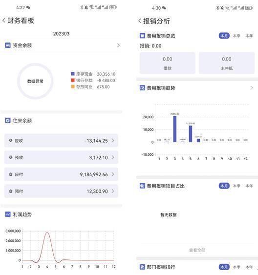 管家婆2024澳門免費(fèi)資格,精細(xì)執(zhí)行計(jì)劃_W35.233