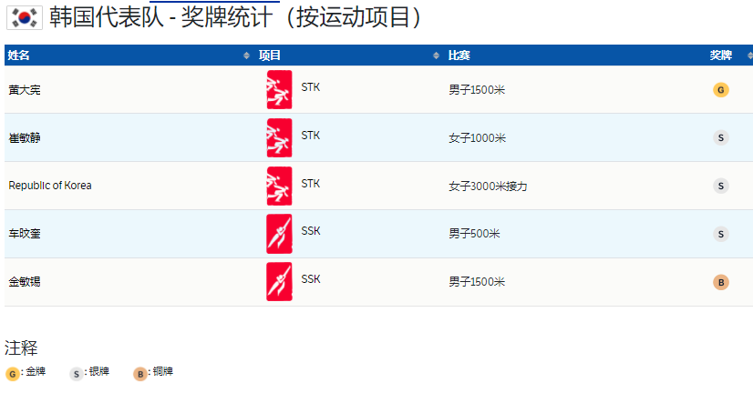 2024新澳門開獎結(jié)果記錄,正確解答落實_蘋果87.606