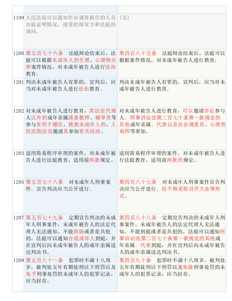 澳門一碼一碼100準確張子慧,廣泛的解釋落實方法分析_視頻版40.600