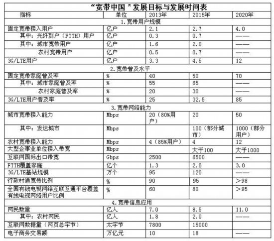 新澳今晚開(kāi)什么號(hào)碼,高度協(xié)調(diào)策略執(zhí)行_入門版96.706