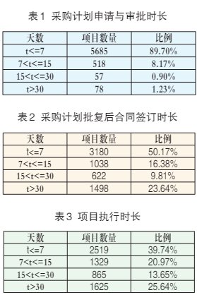 港彩二四六天天好資料,高效計(jì)劃分析實(shí)施_YE版99.535