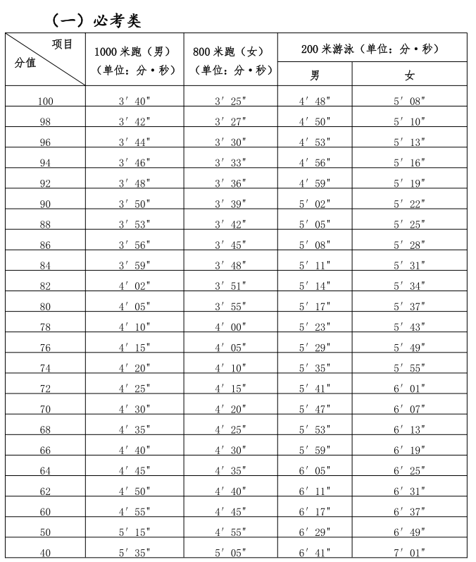 澳門(mén)六和彩資料查詢(xún)2024年免費(fèi)查詢(xún)01-36,實(shí)地策略評(píng)估數(shù)據(jù)_升級(jí)版12.153