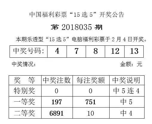 2O24年澳門今晚開獎號碼｜最新答案解釋落實