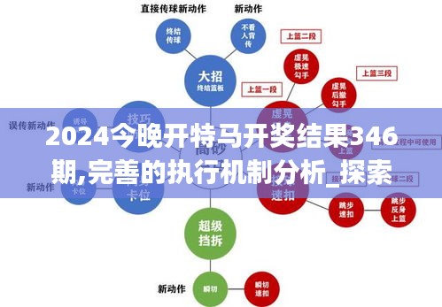 2024年9點(diǎn)30開特馬｜折本精選解釋落實(shí)