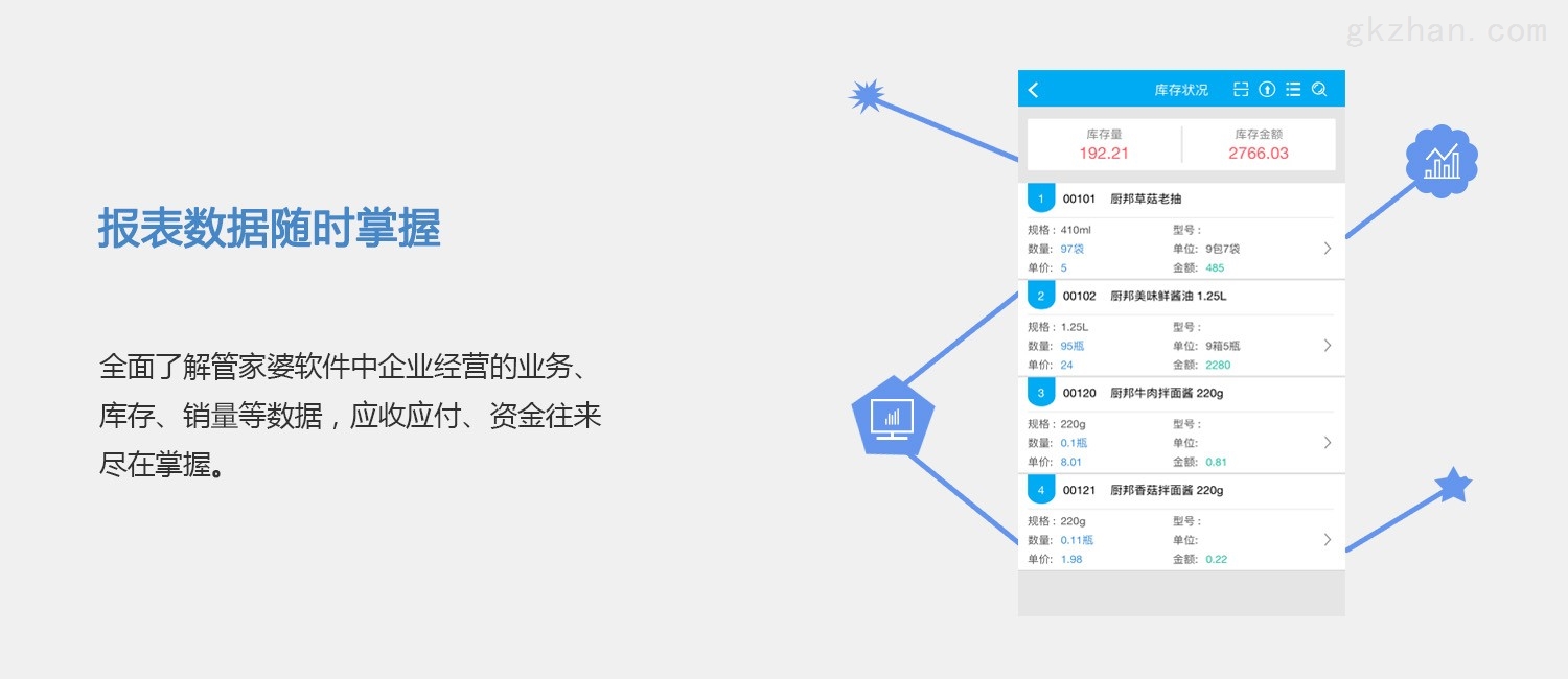 77778888精準管家婆免費,精確數(shù)據(jù)解釋定義_安卓版15.162