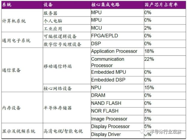 澳門2004年全年資料,最新核心解答定義_運動版69.130