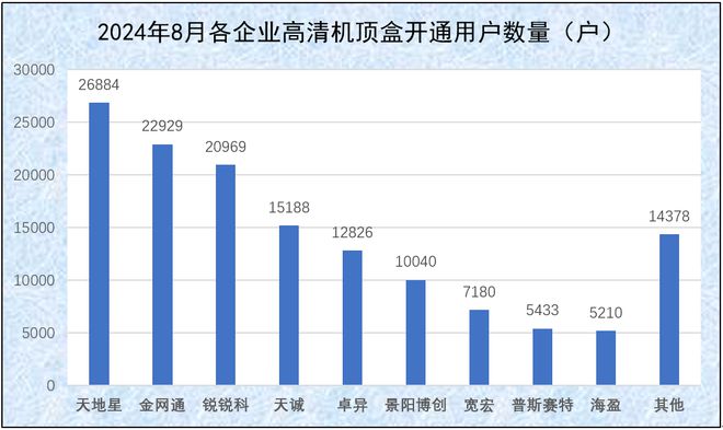 管家婆2024正版資料大全,高速計(jì)劃響應(yīng)執(zhí)行_超值版72.781