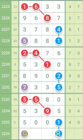 最準一肖一碼一一子中特37b,最新核心解答落實_專屬款63.189