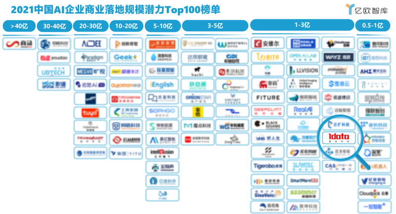 香港最準(zhǔn)一肖100免費,深度研究解析說明_策略版95.318