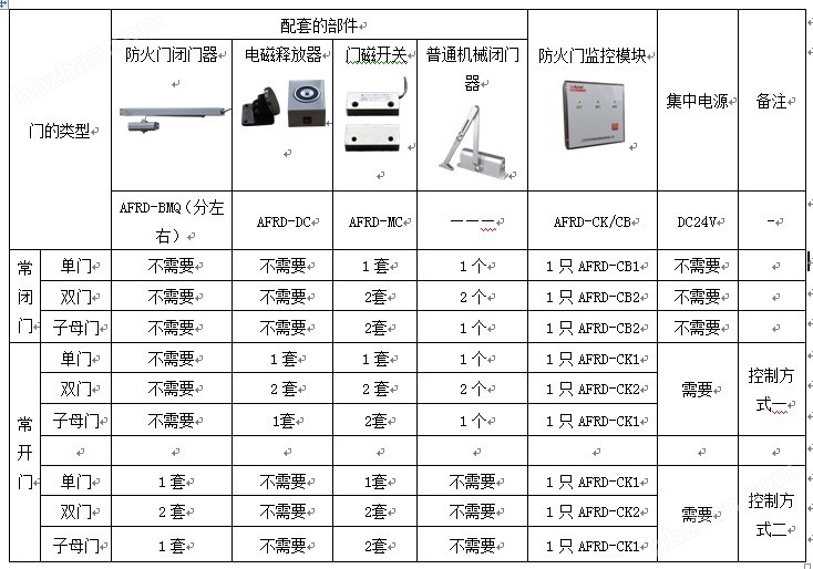 新門內(nèi)部資料免費(fèi)大全｜絕對經(jīng)典解釋落實(shí)