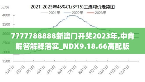 2024新澳門原料免費大全,實地驗證分析策略_尊貴款59.468