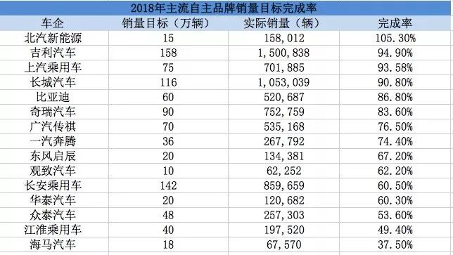 2025自主擇業(yè)增資表最新消息｜折本精選解釋落實(shí)