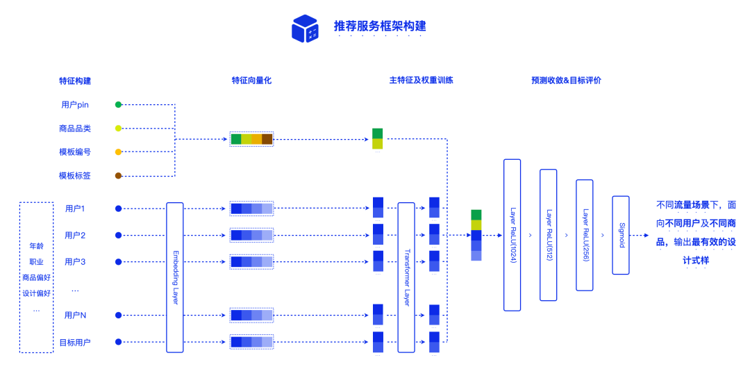 新奧開獎結(jié)果,實效設(shè)計解析策略_標(biāo)準版93.933