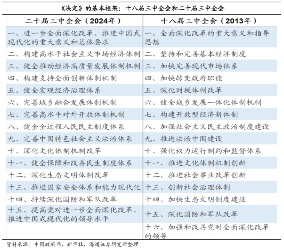 新澳2024今晚開獎結(jié)果｜實證解答解釋落實