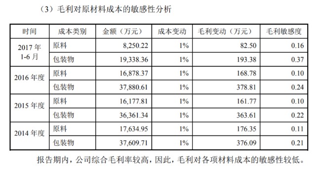 新澳門(mén)一碼一碼100準(zhǔn),精細(xì)化解讀說(shuō)明_HT12.180