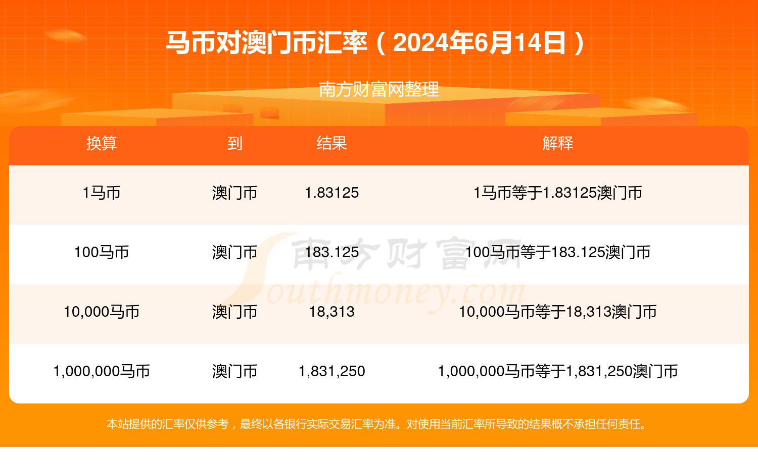 2024年澳門特馬今晚號(hào)碼,靈活設(shè)計(jì)解析方案_專業(yè)版14.748