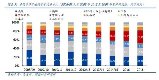 新澳天天開獎資料大全262期,數(shù)據(jù)解析支持策略_VE版85.36