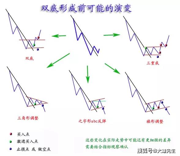 2024六開彩天天免費資料大全｜絕對經(jīng)典解釋落實