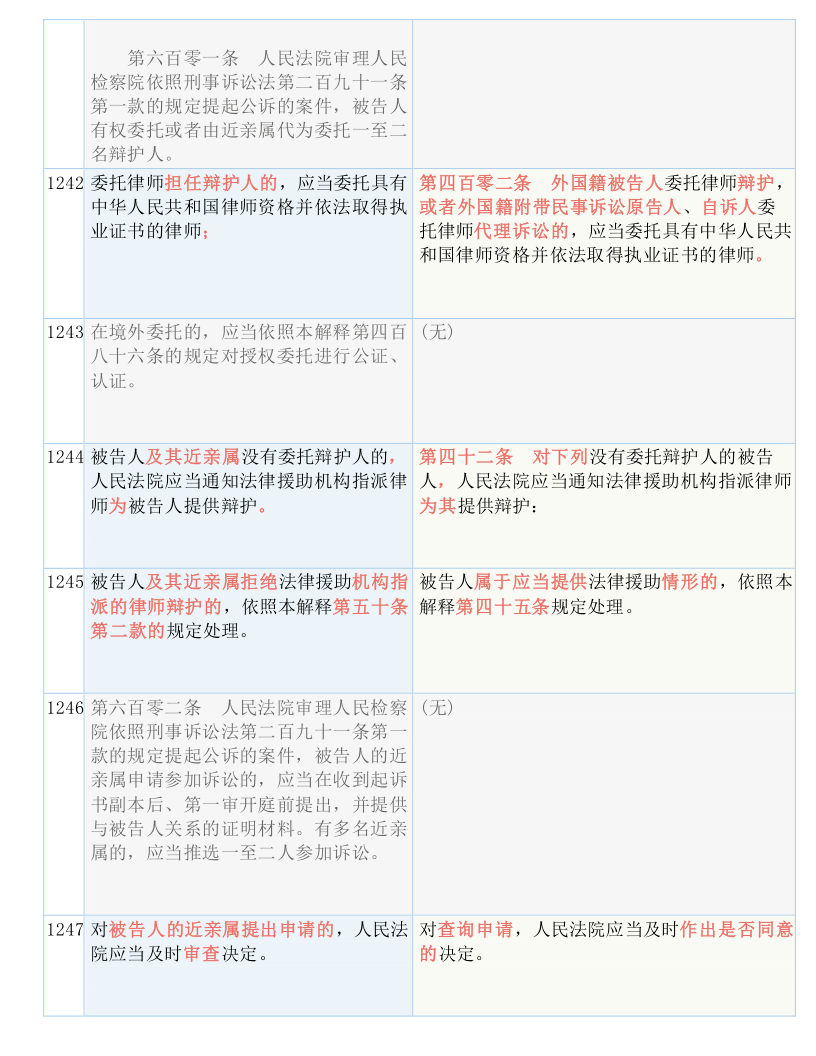 25049.0cm新奧彩40063｜絕對經(jīng)典解釋落實