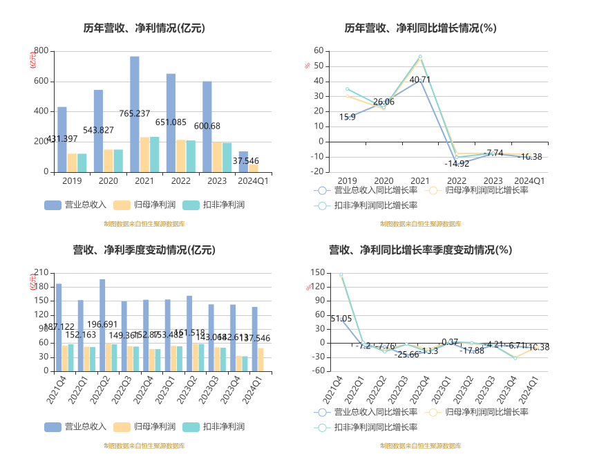 2024新奧今晚開獎(jiǎng)直播,動(dòng)態(tài)解析說明_體驗(yàn)版56.727