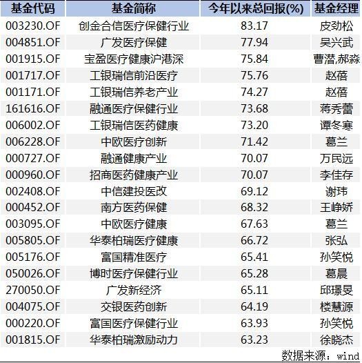 王中王72396.cσm.72326查詢精選16碼一,適用解析方案_GM版16.716