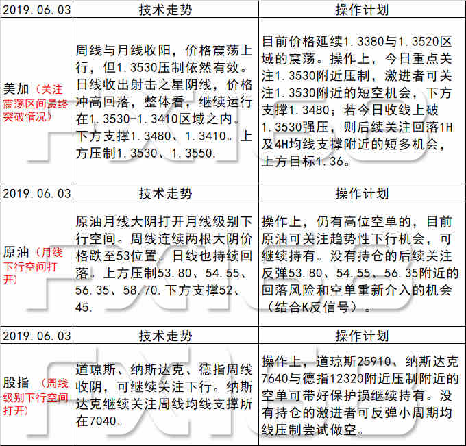 新澳天天開獎(jiǎng)資料大全最新54期129期｜全面把握解答解釋策略