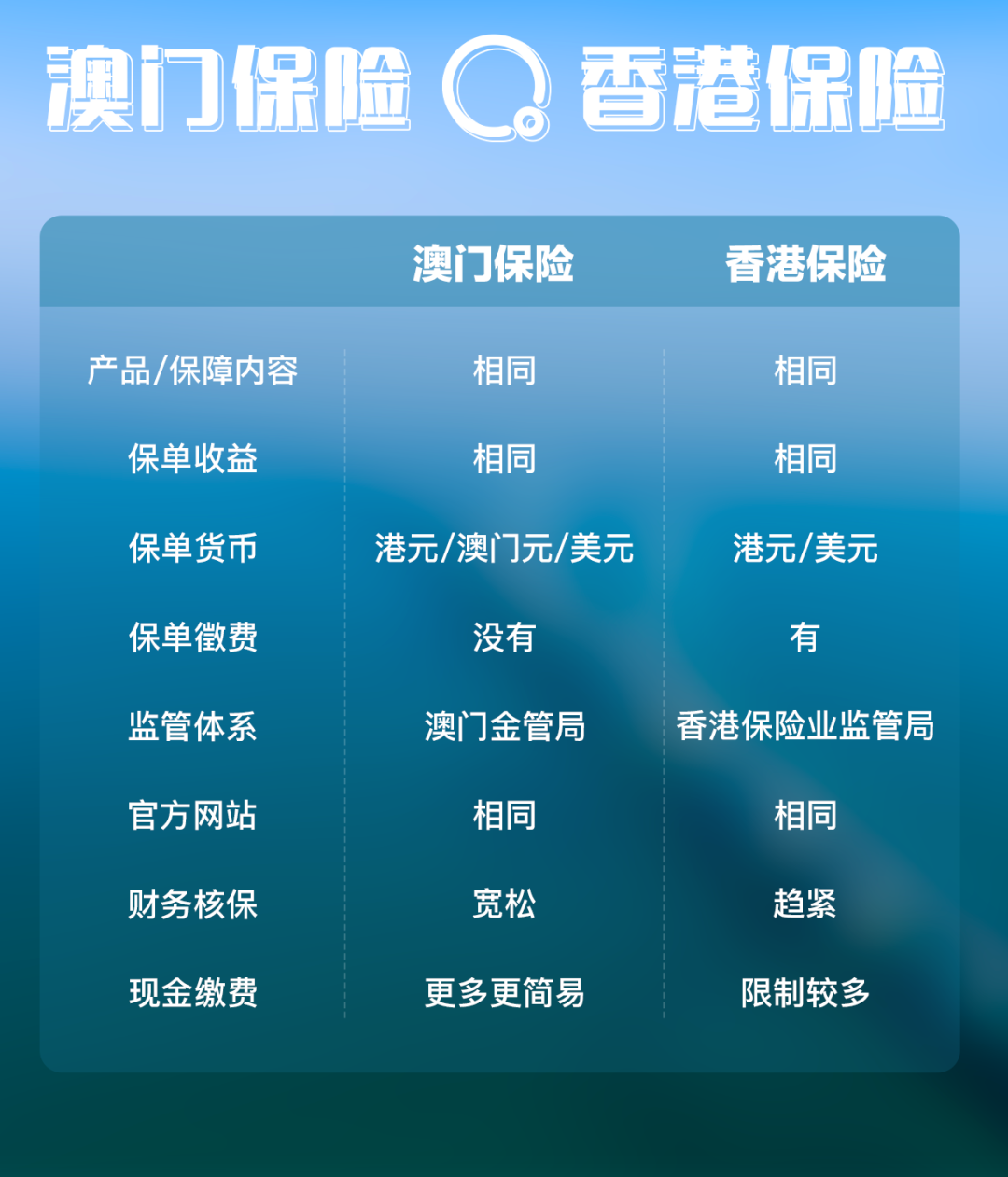 2024新澳門正版精準(zhǔn)免費(fèi)大全 拒絕改寫,實(shí)時(shí)解析數(shù)據(jù)_U21.458