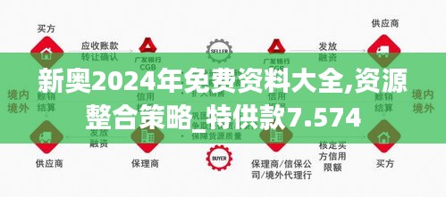 2024新奧原料免費(fèi)大全,快速方案執(zhí)行_zShop71.588