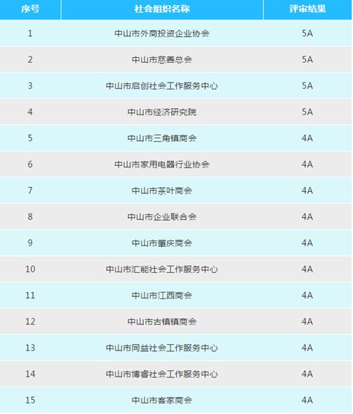 2024年正版資料免費大全掛牌,連貫評估執(zhí)行_iPhone63.806