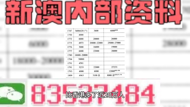 2024澳門最精準(zhǔn)正版免費(fèi)大全,有效解答解釋落實(shí)_S99.888